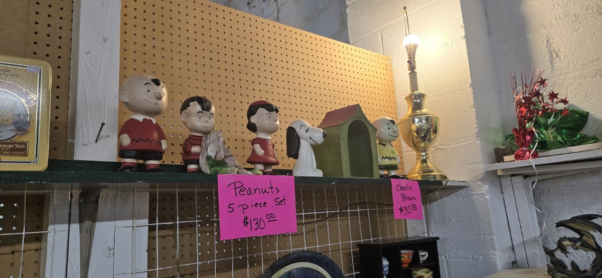 Joplin Flea Market Inc