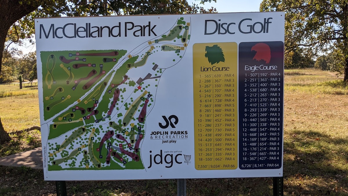 McClelland Park